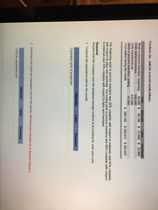  Pureform, Inc., data for a recent month follows: The beginning work