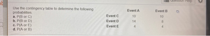 please answer A-D. thank you! Question Help Event A Event B 10