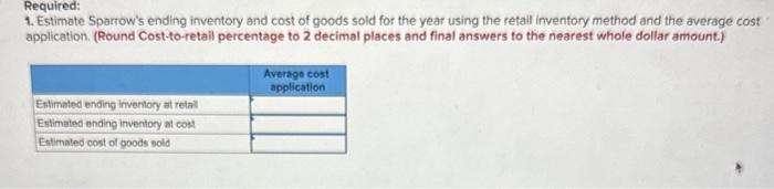 LO9.3, 9-4] [The following information applies to the questions displayed below.] Sparrow