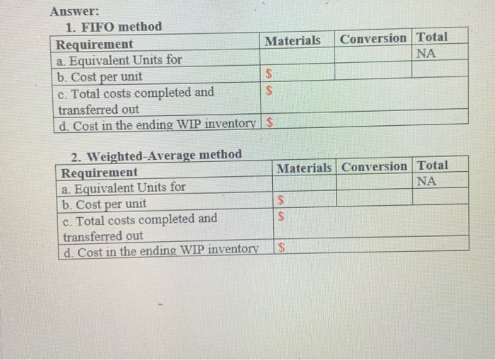  Conversion Total NA Answer: 1. FIFO method Requirement Materials a. Equivalent