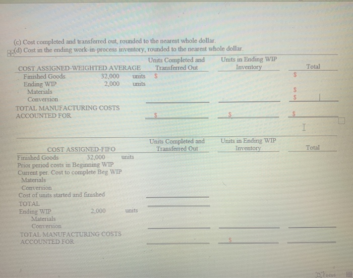 INA 2. Weighted Average method Requirement a. Equivalent Units for b. Cost