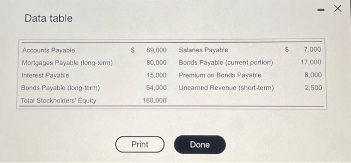 of Directionless Wiretess include the following as of December 31,2024 : IClick