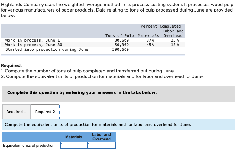 It processes wood pulp for various manufacturers of paper products. Data relating