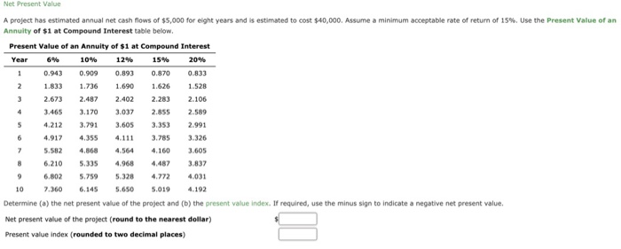  10% 12% 1 3 Net Present Value A project has estimated