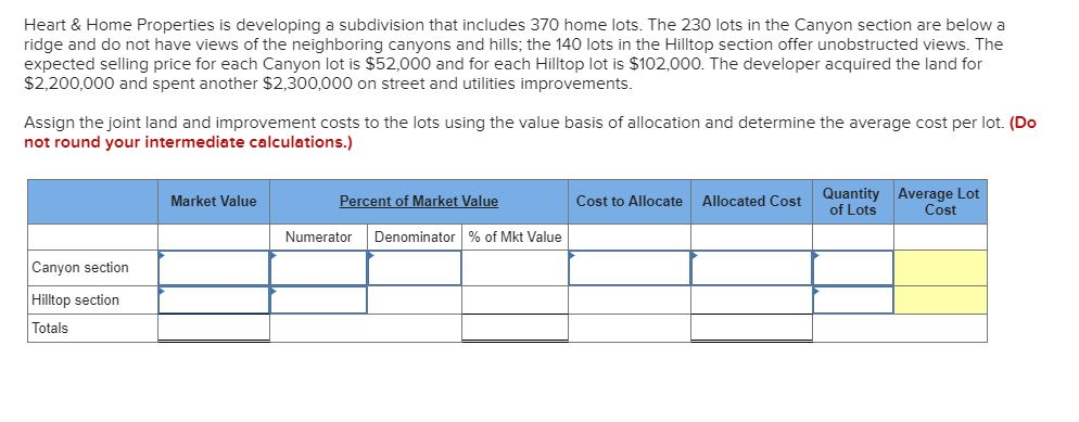 Heart & Home Properties is developing a subdivision that includes 370