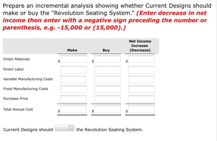 important decisions that require incremental analysis. One of Current Designs' competitive advantages