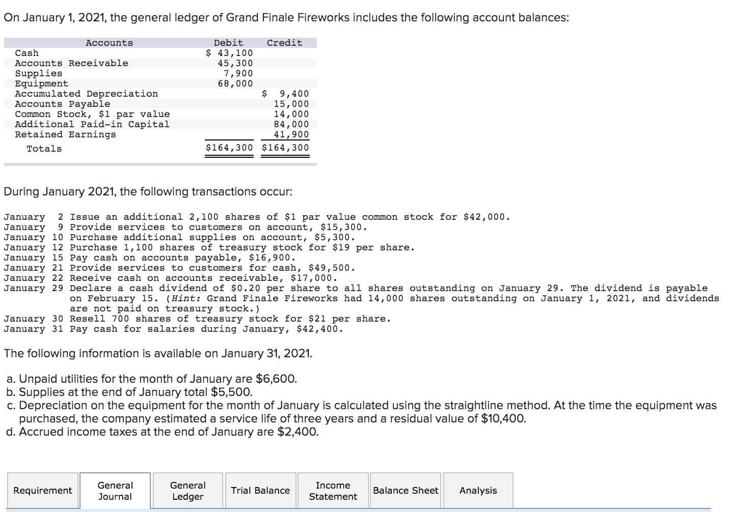 Please help with general journal for each date. On January 1, 2021,