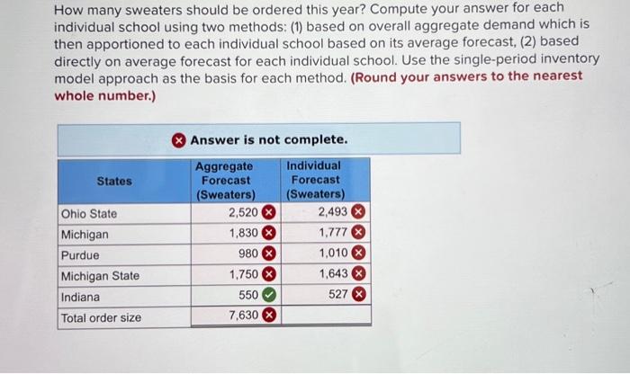 (the customer pays shipping on all orders). "Calculated assuming the demand at