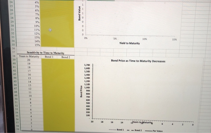 Date 5 Coupon Rate 8.00% 6 Required Return 9.00% 7 Redemption Value
