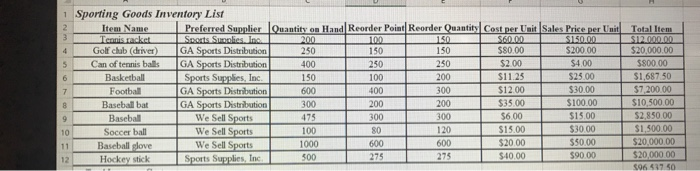  please help me write a VLOOKUP formula to find the reorder