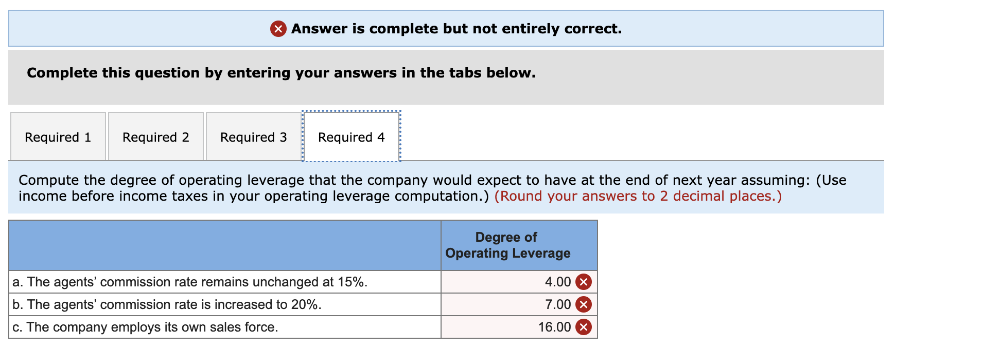 sold. Barbara Cheney, Pittman's controller, has just prepared the company's budgeted income