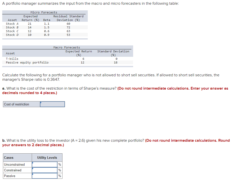 A portfolio manager summarizes the input from the macro and micro