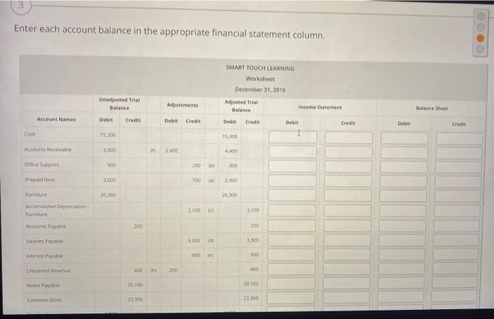 Accumulated Depectiation - fuenture Accouns Payabie Salanes Payatien interest payable Uheaned Aeventur