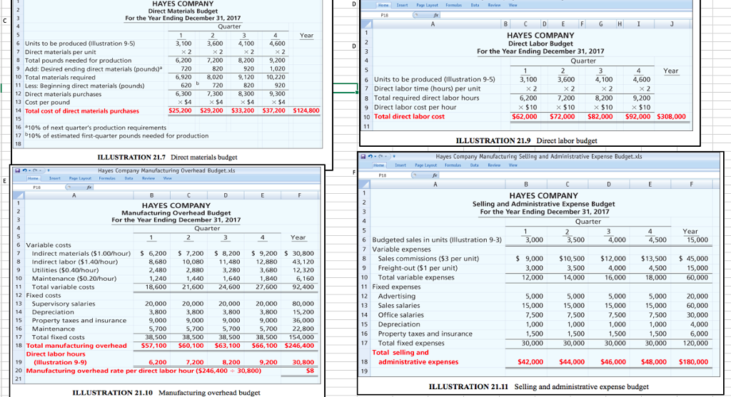 information. Also i have attached examples of each from the textbook to