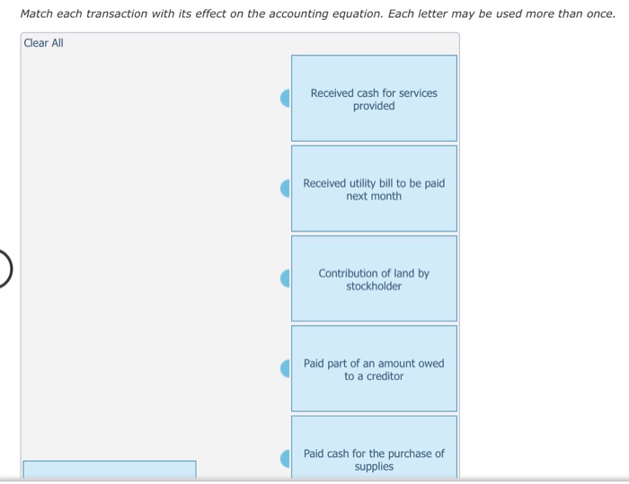  Match each transaction with its effect on the accounting equation. Each