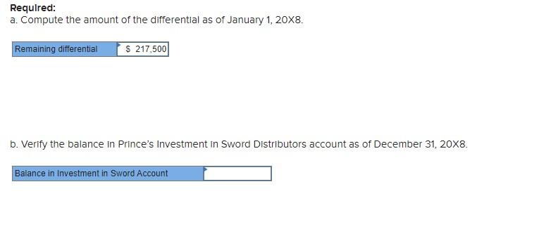 THE OTHER CONSOLIDATION ENTRIES NEEDED Prince Corporation holds 75 percent of the