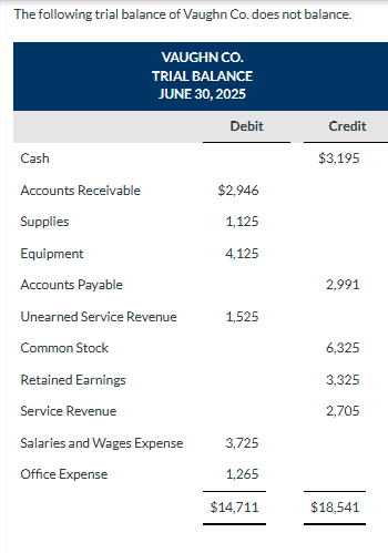  Hello, i need help with this one, I was able to