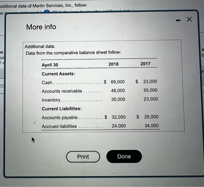 to view the income statement.) B. (Click the lcon to view the