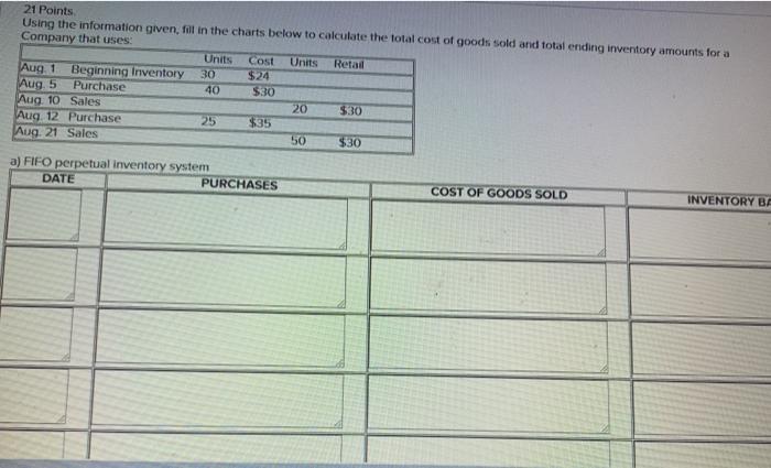  21 Points Using the information given, fill in the charts below