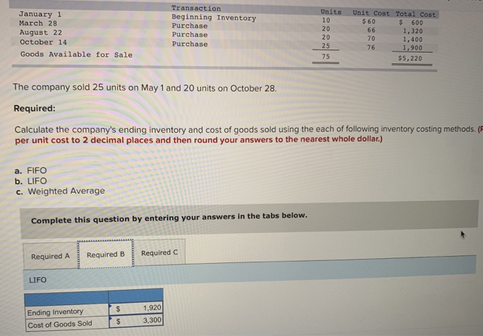 28 August 22 October 14 Goods Available for Sale Transaction Beginning Inventory
