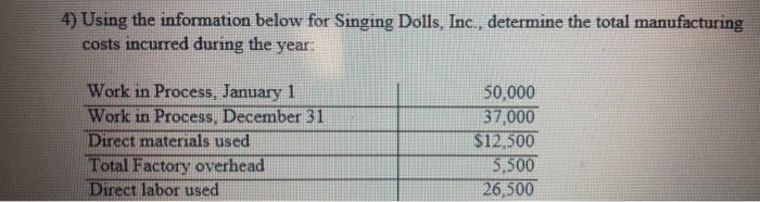  4) Using the information below for Singing Dolls, Inc., determine the