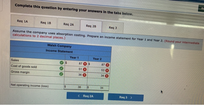 of operations: Variable costs per unit: Manufacturing: Direct materials Direct labor Variable