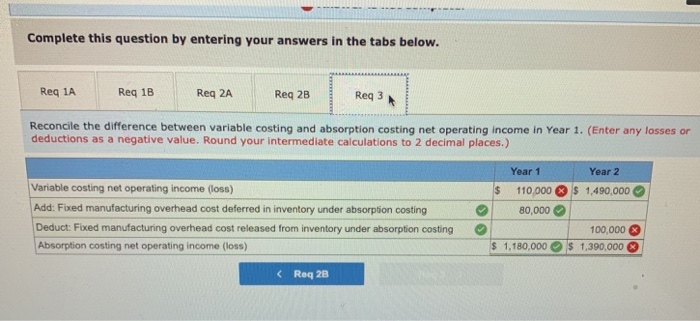 manufacturing overhead Variable selling and administrative Fixed costs per year Fixed manufacturing