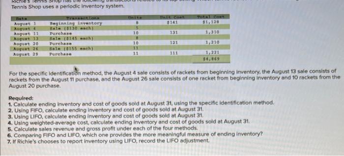 For the specific identification method, the August 4 sale consists of