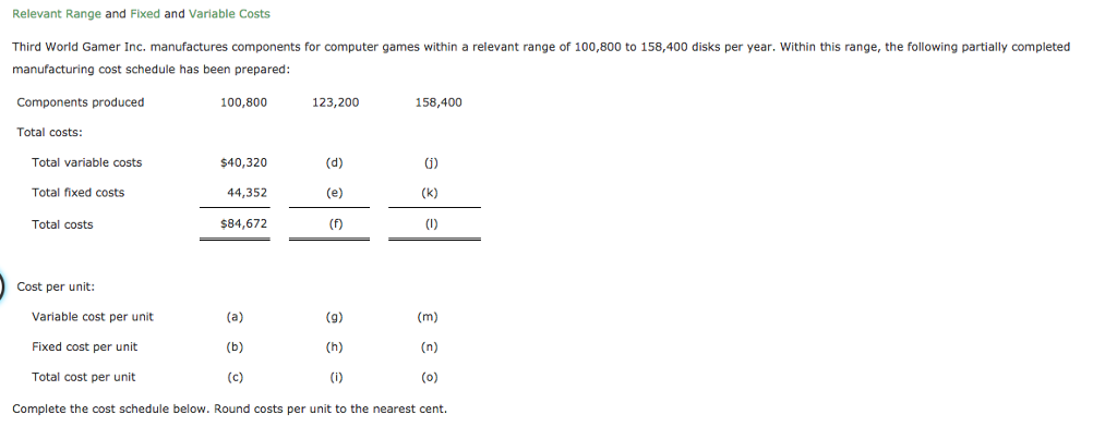  Relevant Range and Fixed and Variable Costs Third World Gamer Inc.