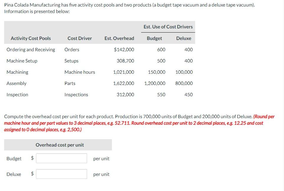 Pina Colada Manufacturing has five activity cost pools and two products