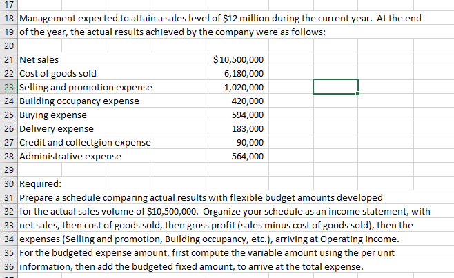 department store. The following cost-volume relationships 3 were used in developing a