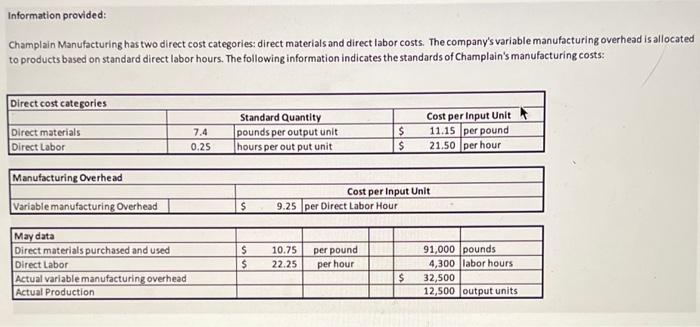  Champlain Manufacturing has two direct cost categories: direct materials and direct