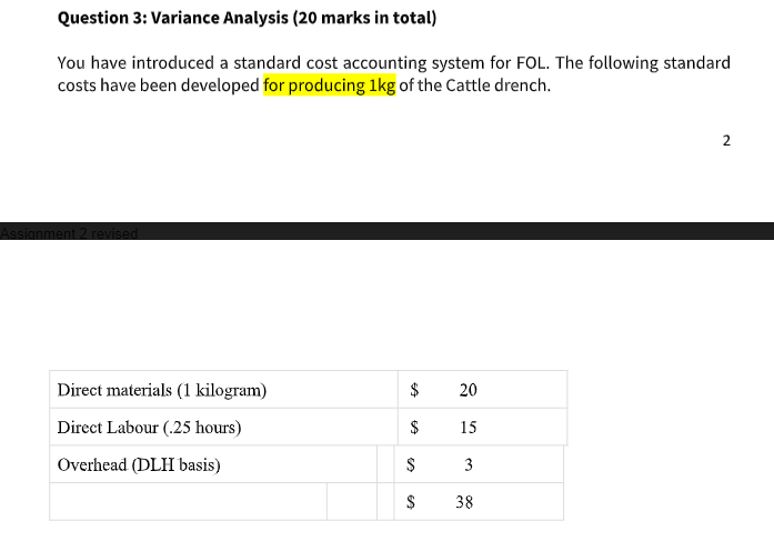  Question 3: Variance Analysis (20 marks in total) You have introduced