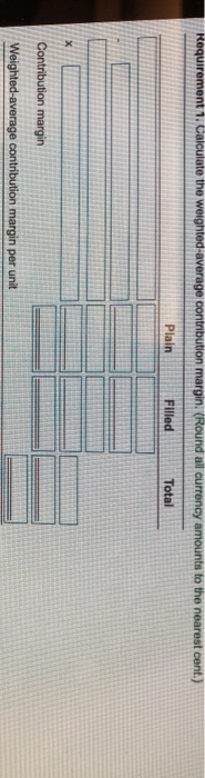 500 Cost of Goods Sold Selling Costs Administrative Costs 50,400 75,600 Contribution