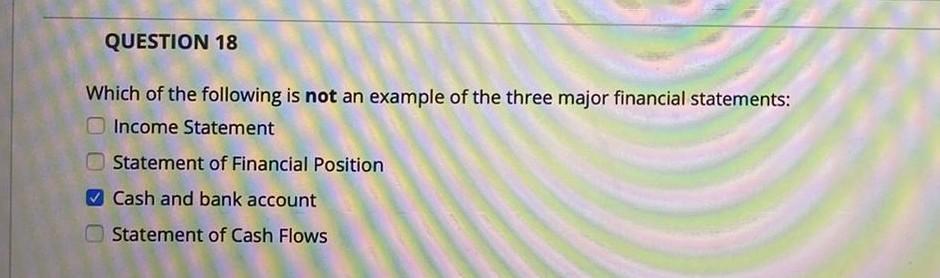 for inventories Refunds given for retained products Paying wages Purchase of non-current