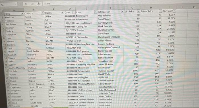 is given in the pictures below, and make sure that the last