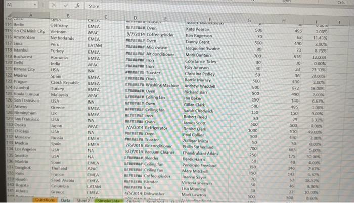 how business can be improved. The dua blocated in the followingt theve: