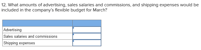 accordingly. Required information [The following information applies to the questions displayed below.]