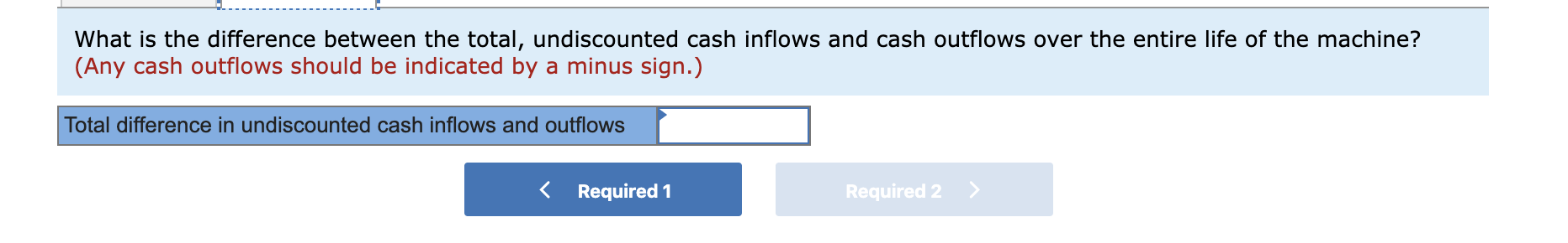 Kunkel Company is considering the purchase of a $31,000 machine that would