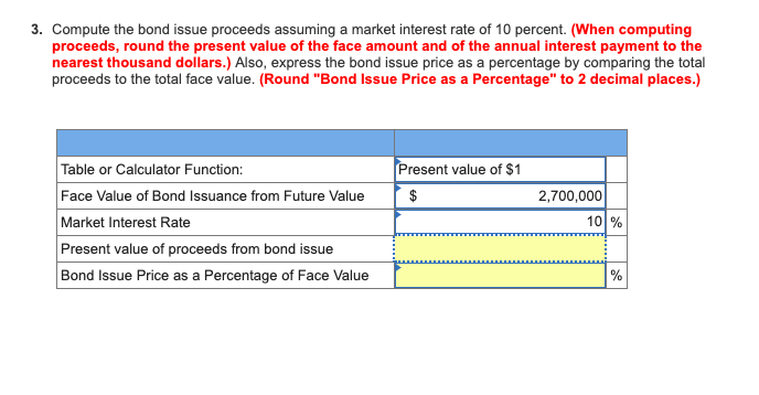 uncertainty and varied interest rates, it is not clear how much money