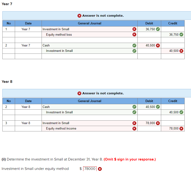common shares of $540,000 and retained earnings of $240,000. On that date,