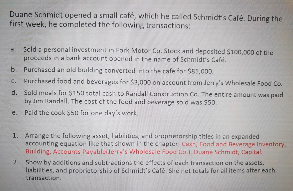 Duane Schmidt opened a small caf, which he called Schmidt's Caf.