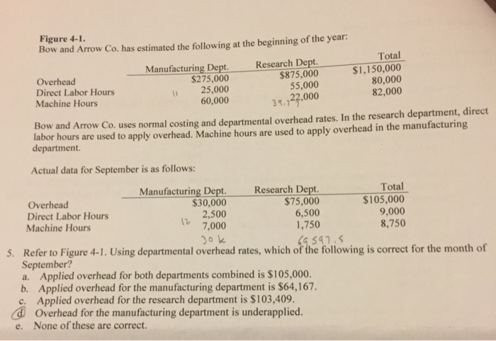  How would I answer problem 5? Figure 4-1 Bow and Arrow