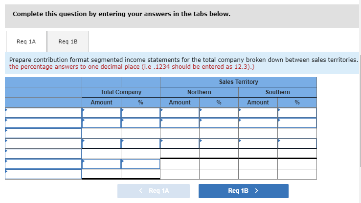 company broken down between sales territories. 1-b. Prepare contribution format segmented income