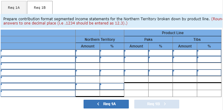 statements for the Northern Territory broken down by product line. Req 1A