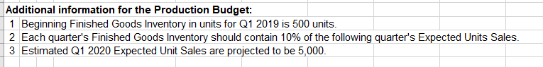 using an Excel spreadsheet. Projected Sales Budget 2019 Quarter 2 10,000 3