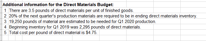 4 1 Year Expected Unit Sales 8,000 65.00 S65.00 S65.00 S70.00 8,000