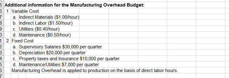 Finished Goods Inventory in units for Q1 2019 is 500 units 2