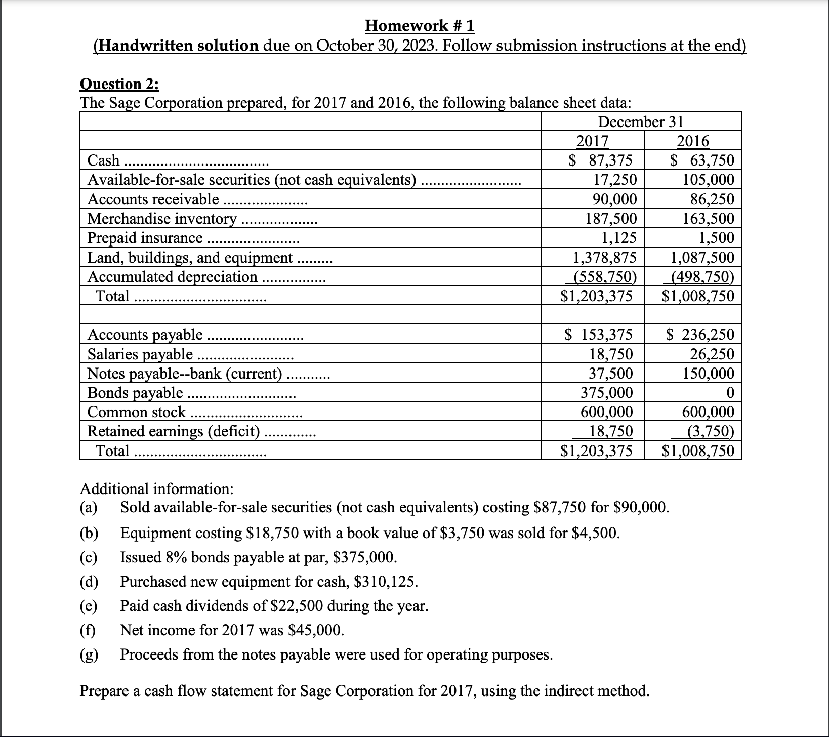  Homework # 1 (Handwritten solution due on October 30,2023. Follow submission