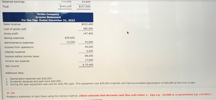Cash $ 77,000 Accounts receivable 44,000 Inventory 61,600 Property, plant, and equipment
